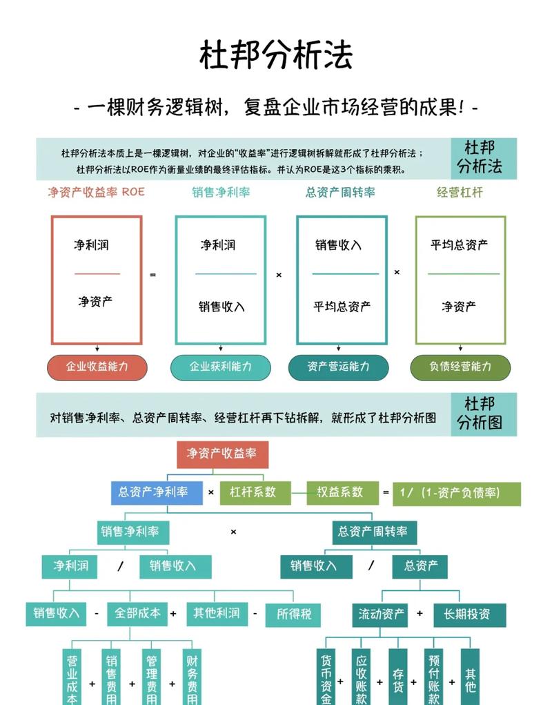 取消淘金币对店铺有影响吗
