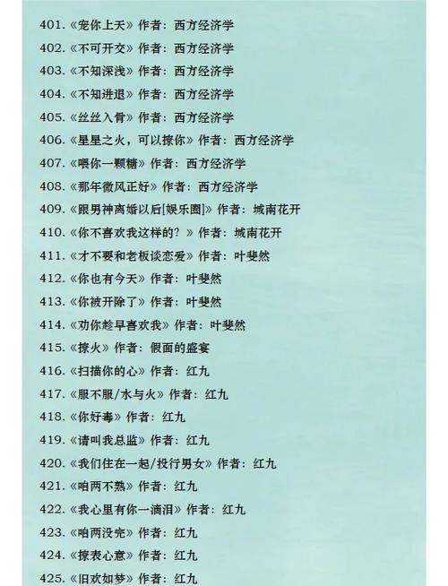 晋江小说下载TXT游戏截图