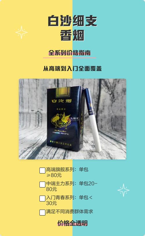 白沙白色细支是什么烟游戏截图