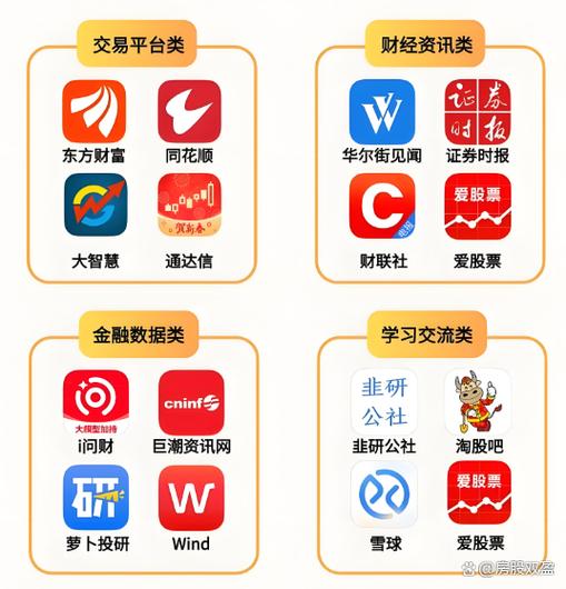 财信证券交易软件缩略图