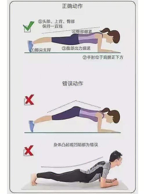 40岁平板支撑多久正常缩略图