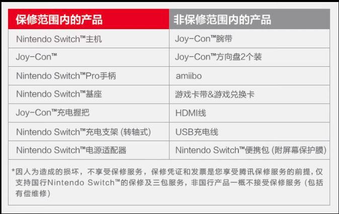 switch国行区别