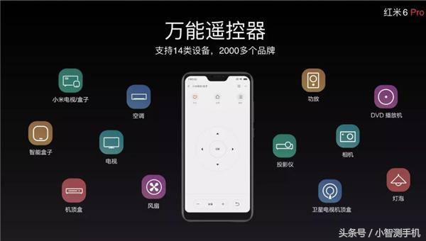 红米有没有红外线遥控功能缩略图