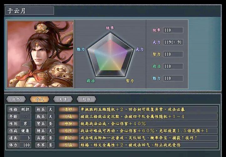 三国志11好用的特技图标