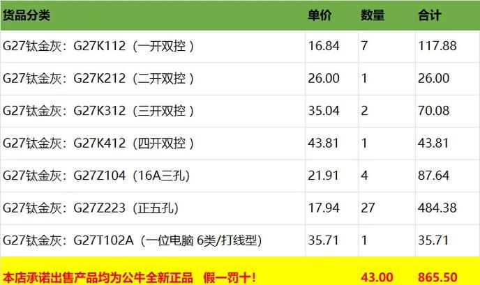 2025公牛开关价格表