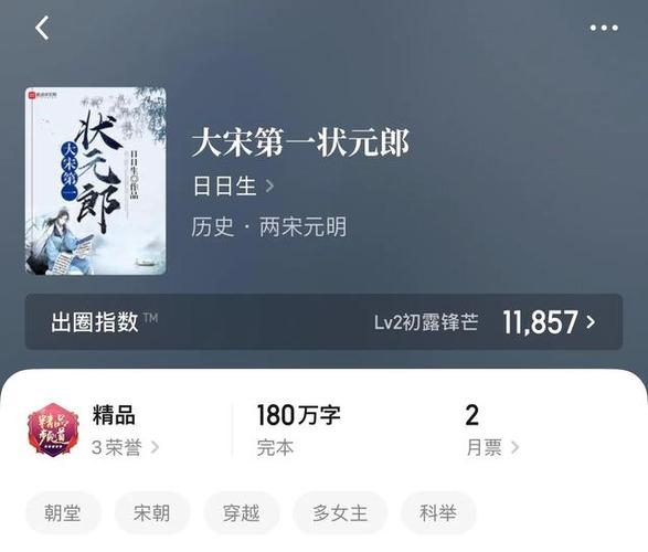 日日生小说作品图标