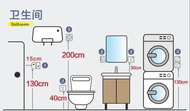 卫生间留几个插座合适