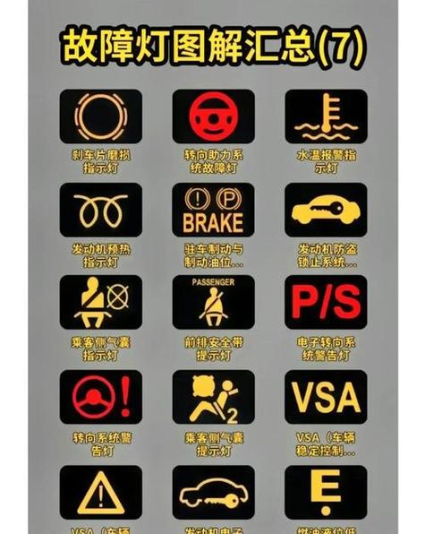 摩托车刹车不回弹是什么原因缩略图