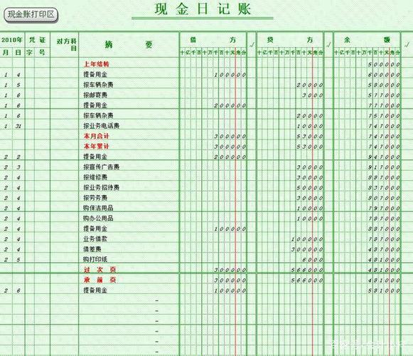 出纳银行存款日记账填写样本游戏截图