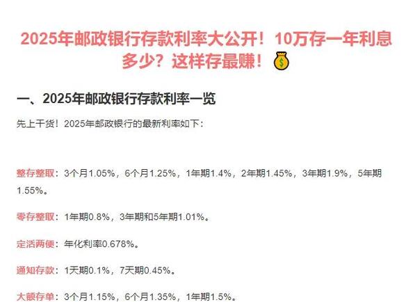 邮政银行的活期利息缩略图