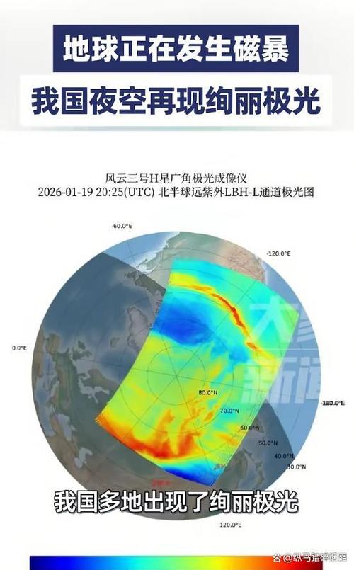 预测极光app