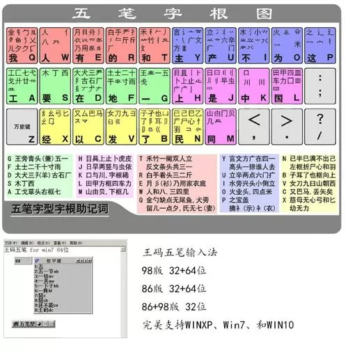 qq五笔输入法2014图标