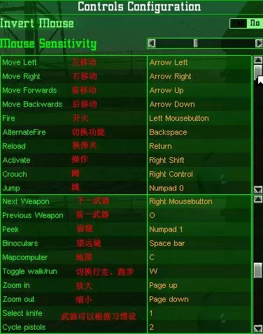秘密潜入2攻略秘籍大全缩略图