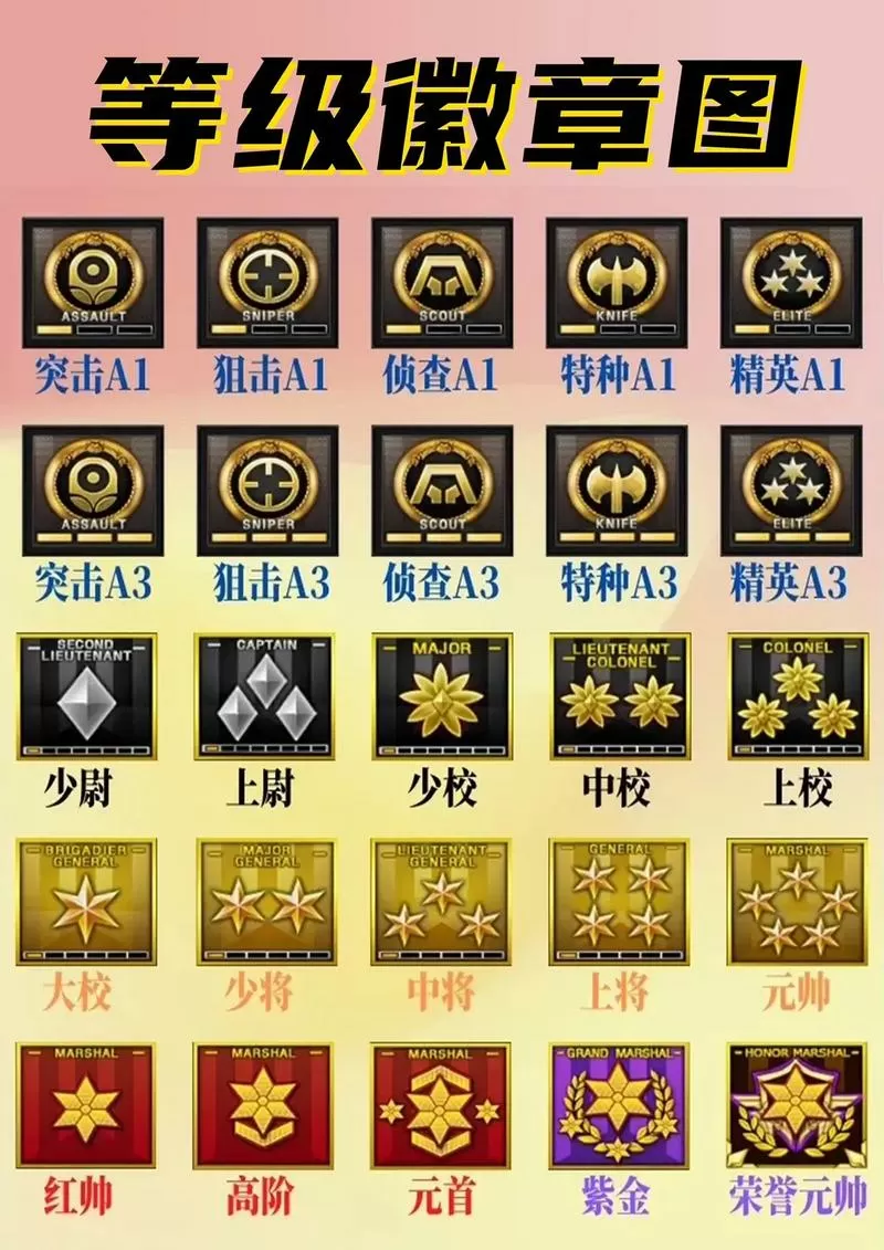 cf排位号发卡网游戏截图