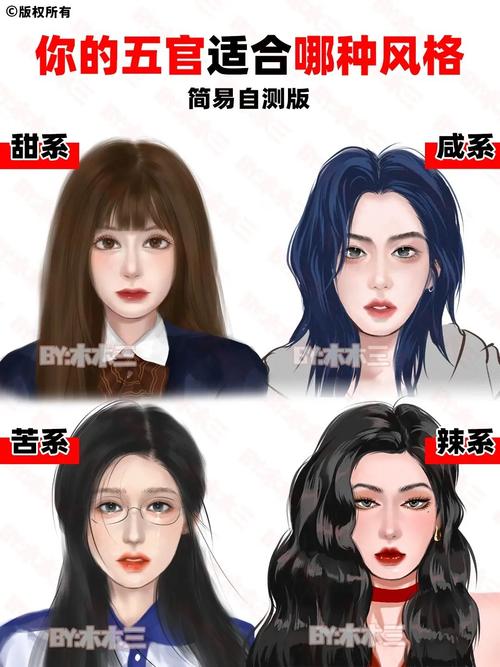 自拍测五官分数缩略图
