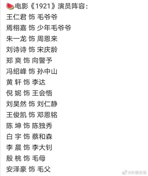 电影1921演员表图标