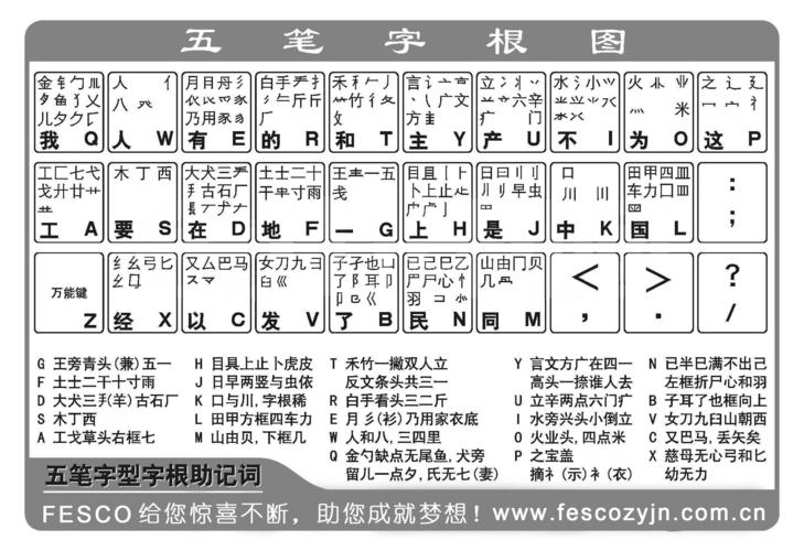 5笔输入法下载官网缩略图