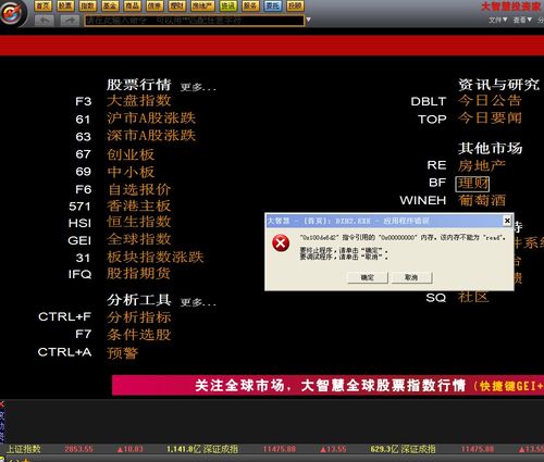大智慧经典版5.9缩略图