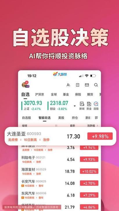 大智慧手机软件怎么看筹码峰图标