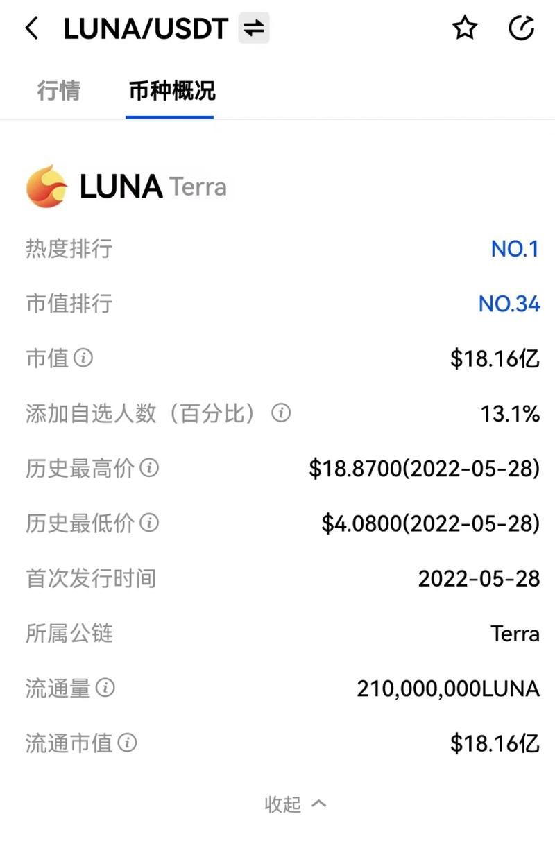 luna币2.0版本金手指版游戏截图
