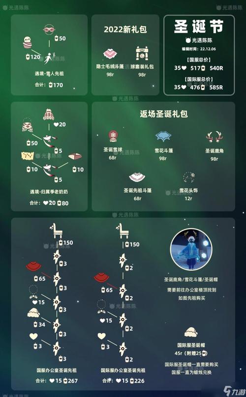 光遇辅助器2024缩略图