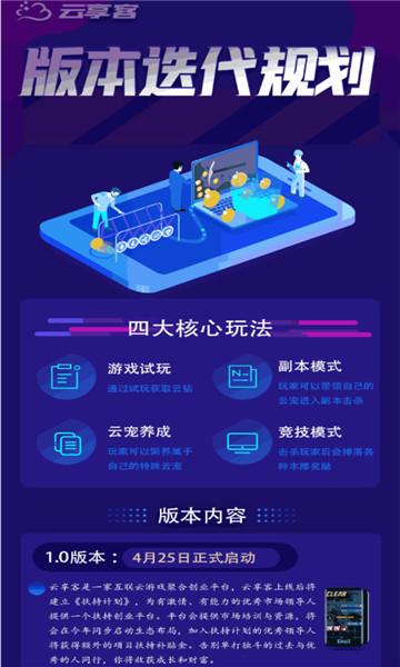 云享客app推广平台游戏截图