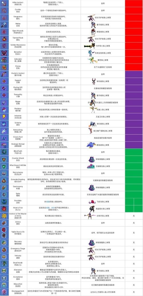 重生细内置修改器作弊菜单缩略图
