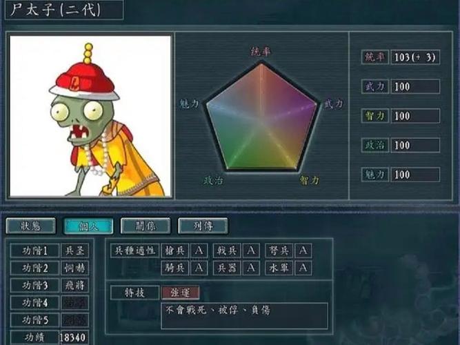 三国志11惊鸿智力排名缩略图