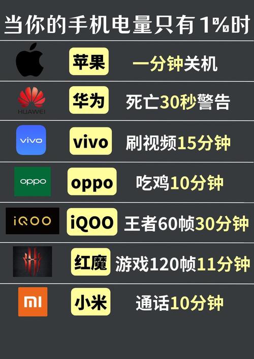 画质怪兽120帧oppo游戏截图