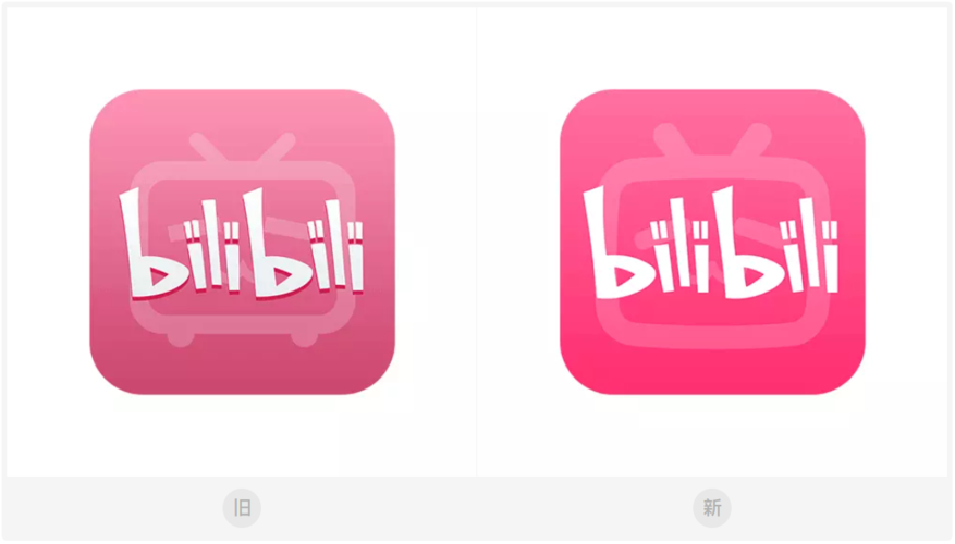blibli轻量版官网入口缩略图