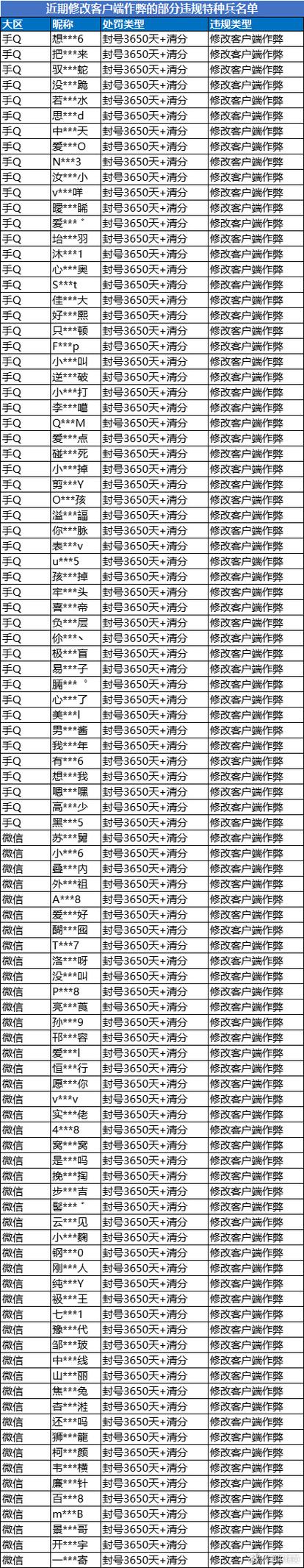 和平精英豌豆内透v3直装缩略图