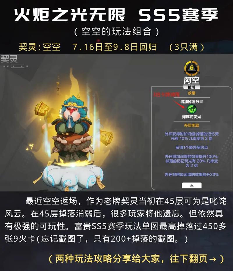 火炬之光2爆率2024最新消息缩略图
