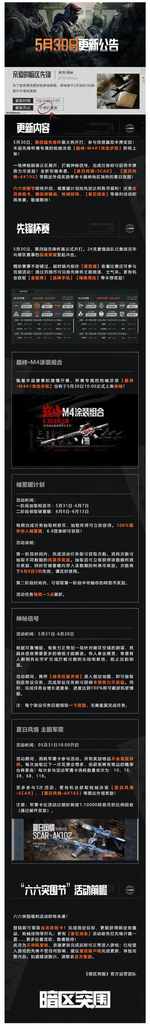 暗区突围物资穿透挂最新版本更新内容缩略图