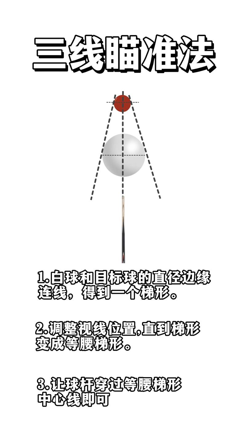 台球外挂瞄准线缩略图
