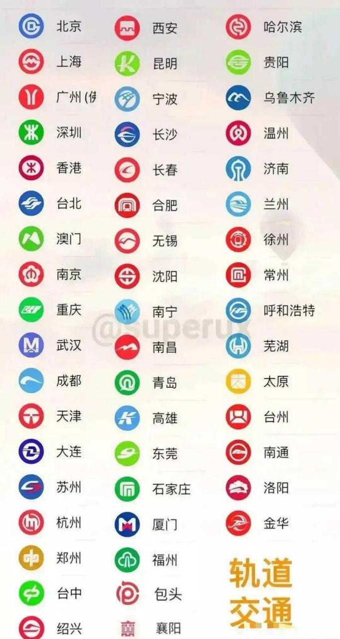 9999999999亿钞票地铁逃生下载国内版图标