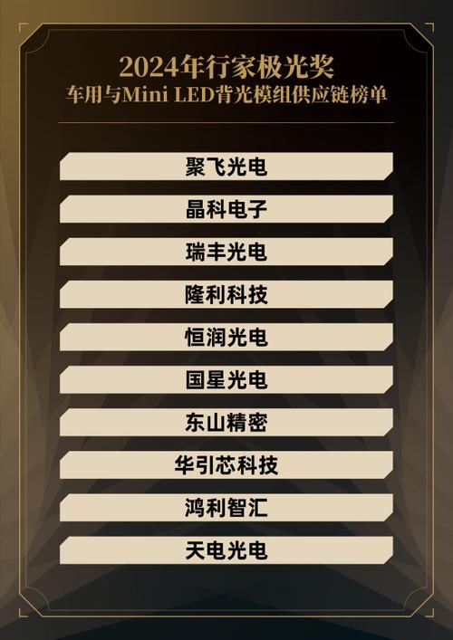 极光加速器2024无限能量无广告版缩略图