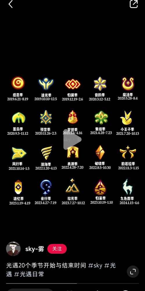 光遇直装下载链接缩略图