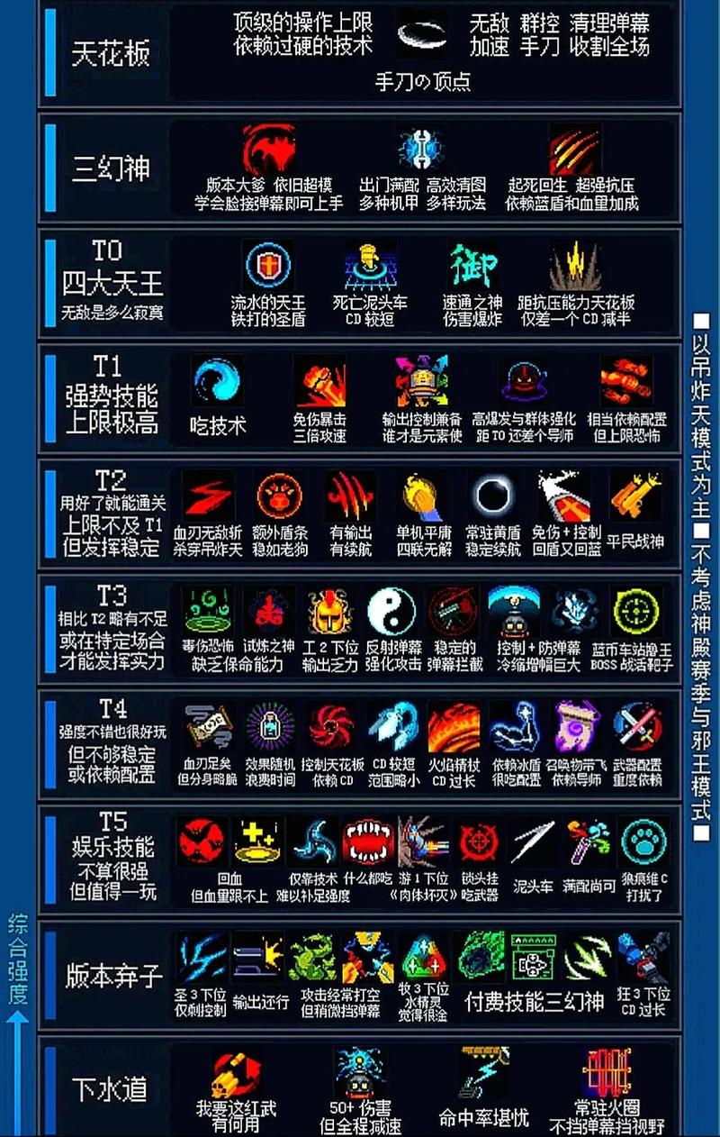 元气骑士8.0内置菜单缩略图