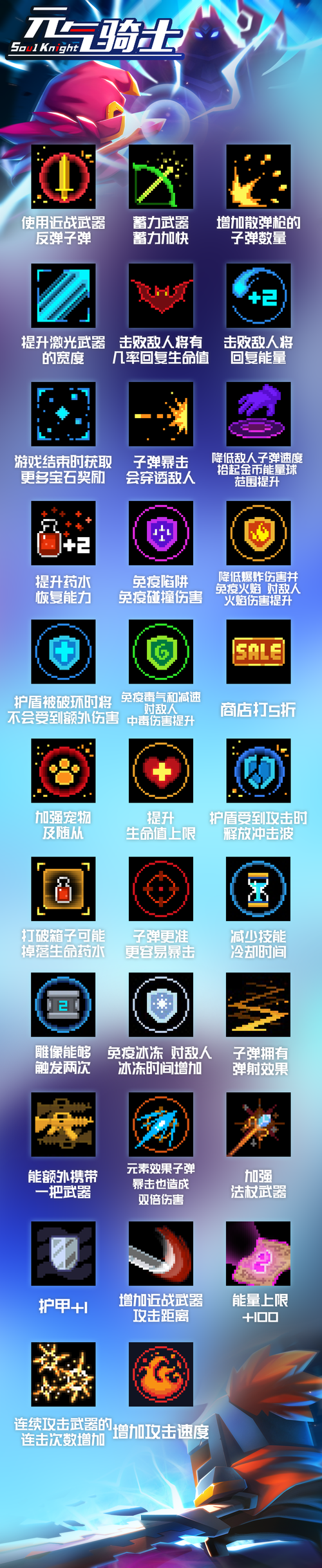 元气骑士内购版TapTap缩略图