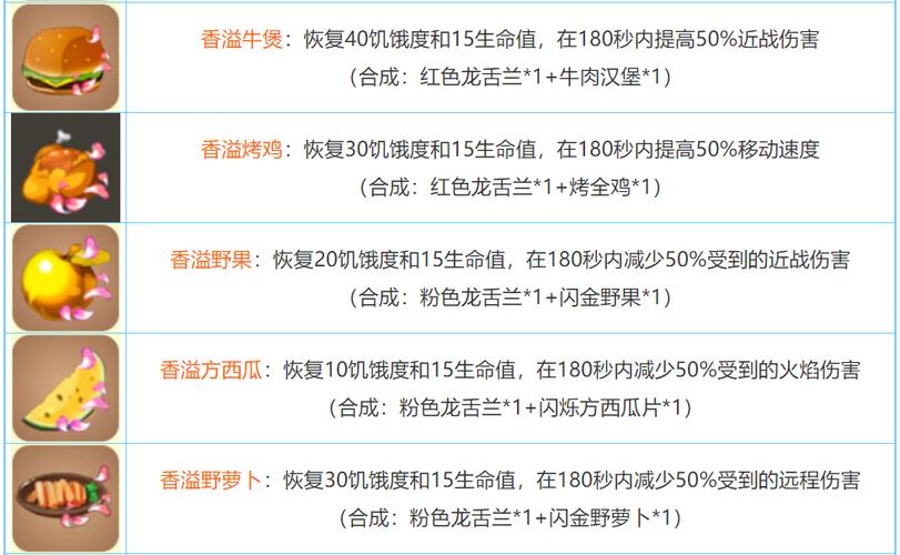 迷你世界2025年更新时间表游戏截图