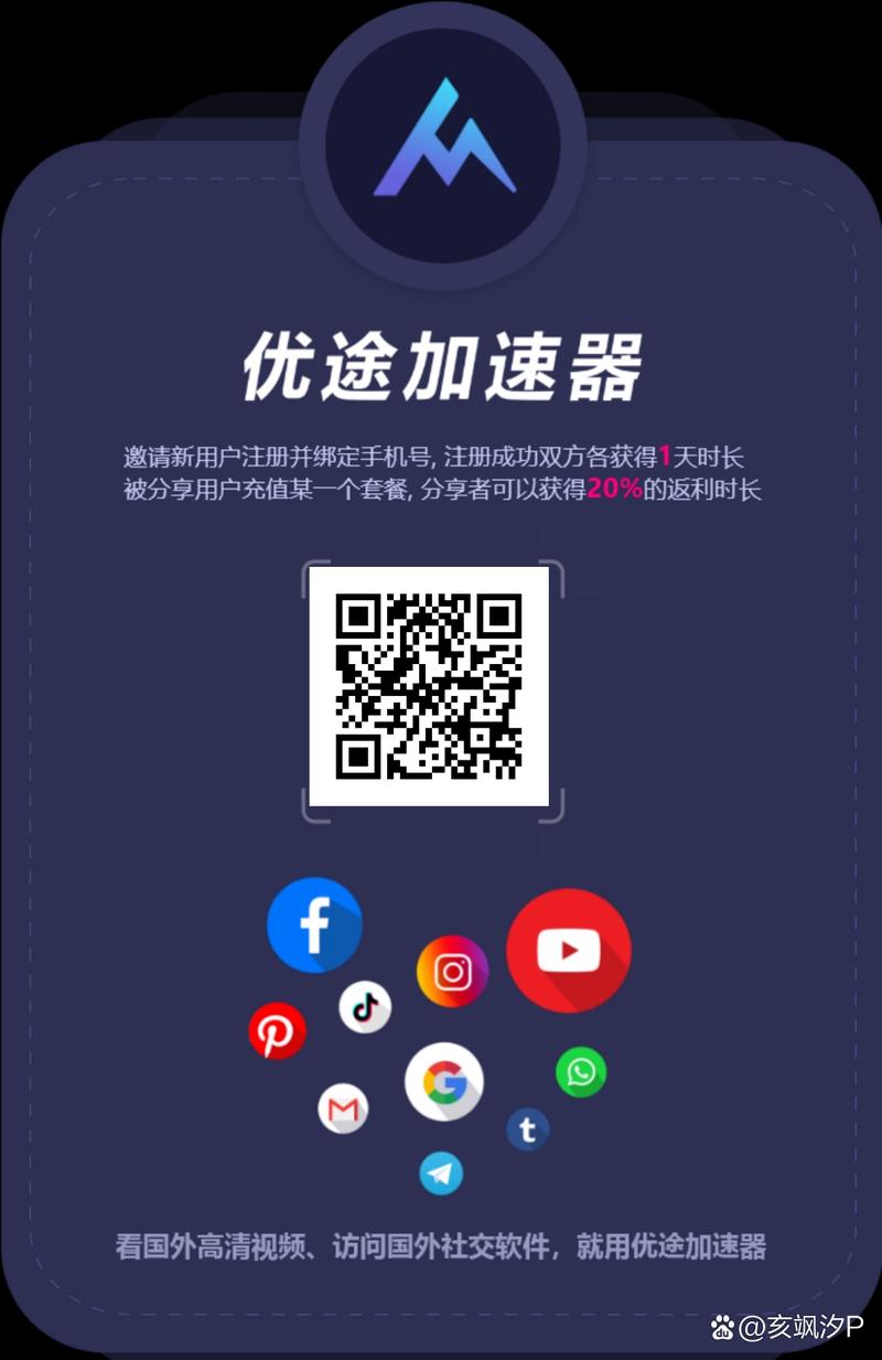 优途加速器官网
