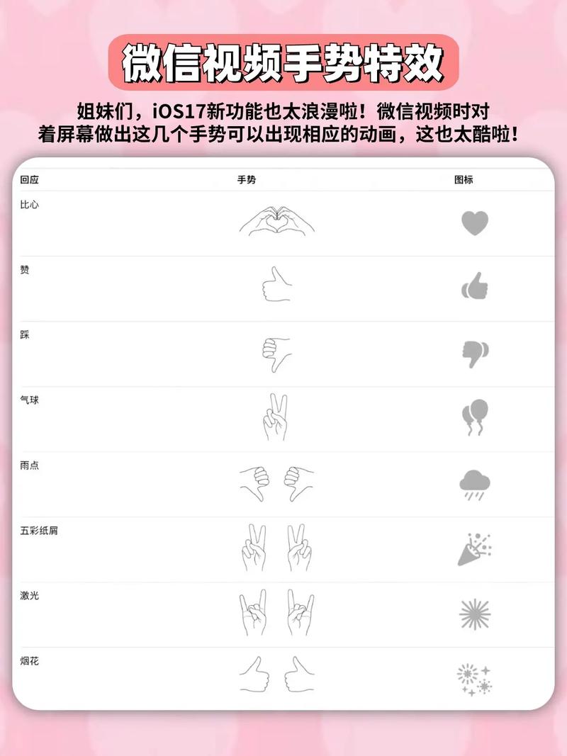 右手视频破解版的功能介绍缩略图