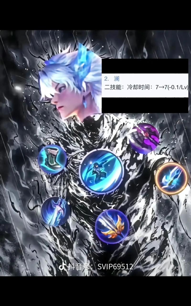 王者荣耀澜对抗路全局教学图标