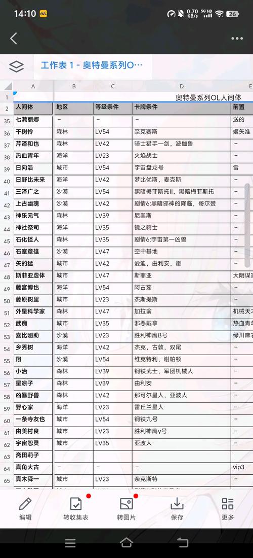 奥特曼系列ol(辅助菜单)游戏截图