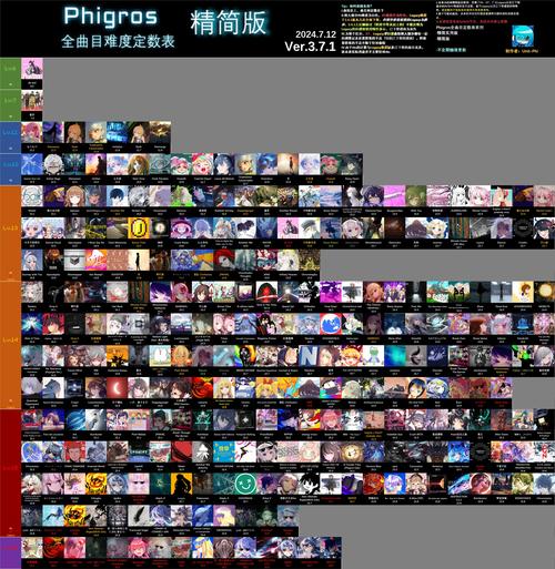 phigros旧版本大全缩略图