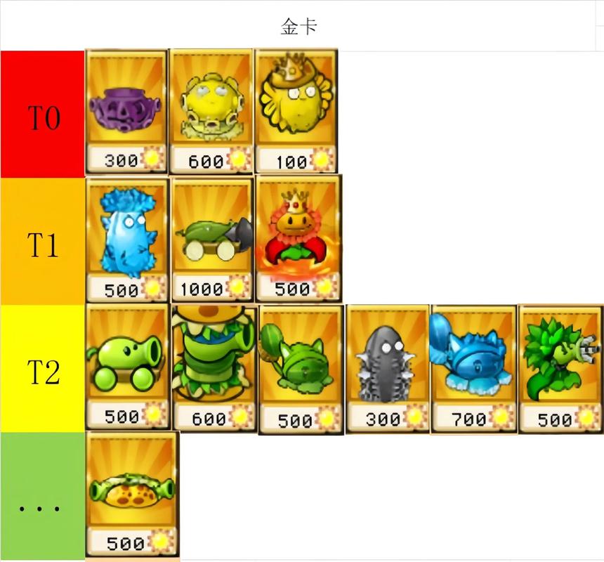 PvZ杂交版3.1.5汉化版图标