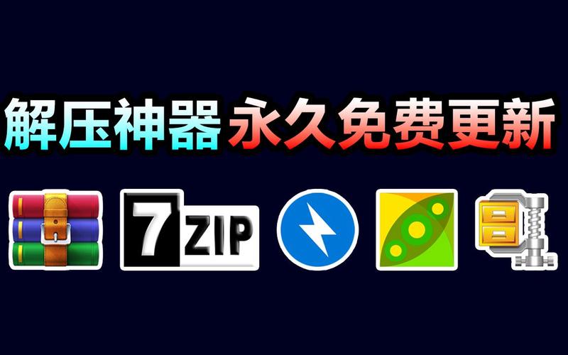 Win7解压最厉害的三个软件图标