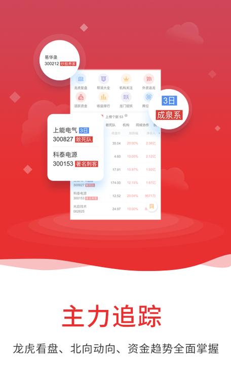 通达信app官方安装最新版本更新内容游戏截图