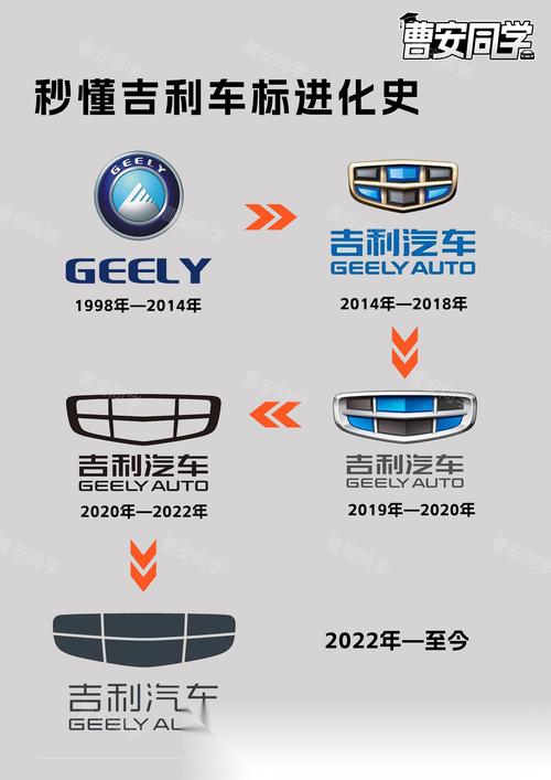 吉利万年历查询表游戏截图
