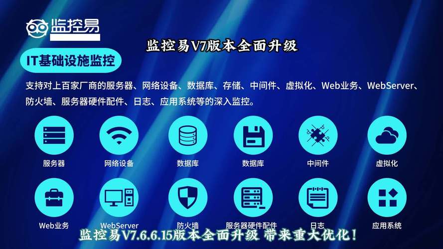 天易在线监控app安装最新版本更新内容缩略图
